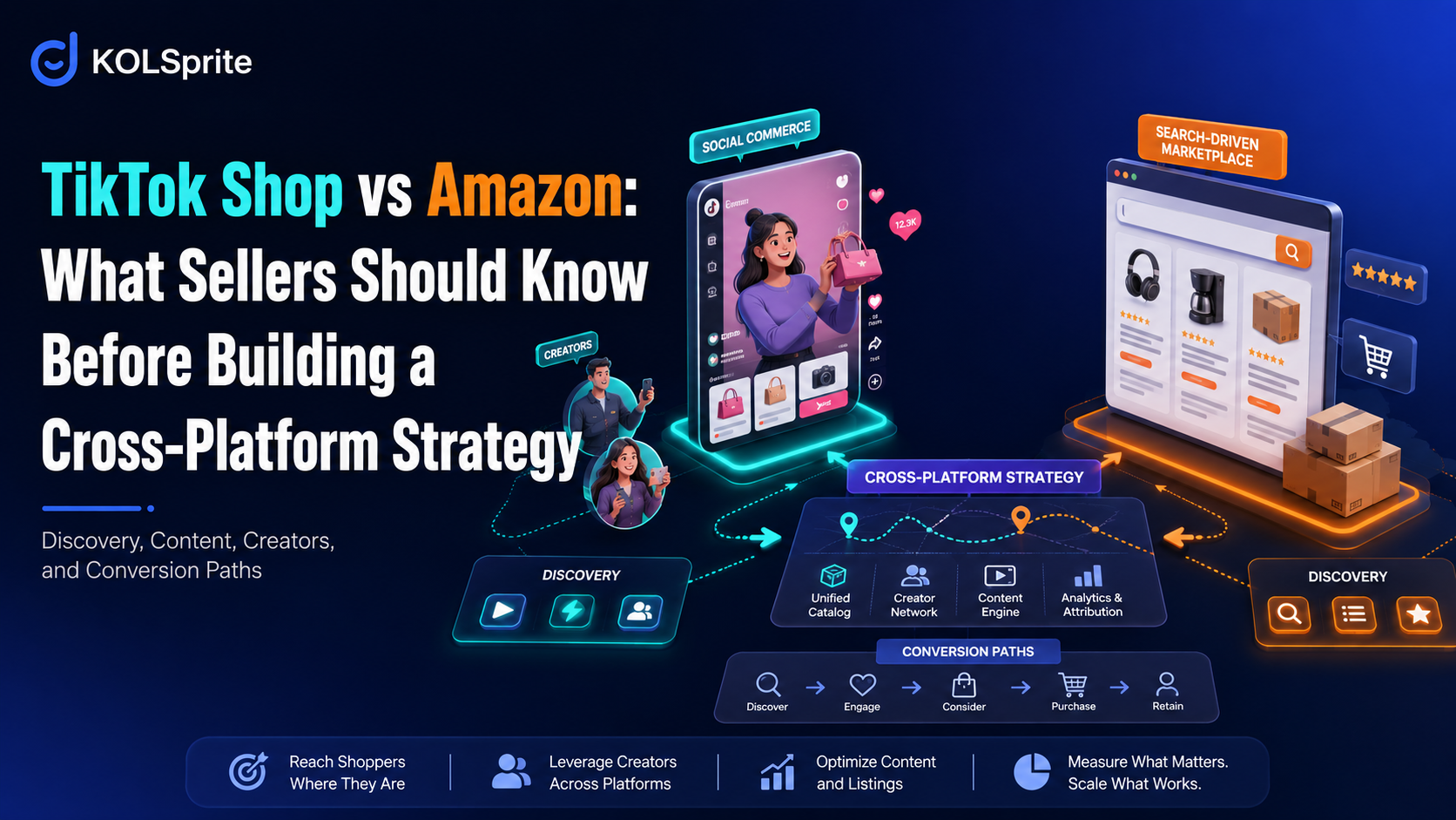 TikTok Shop vs Amazon comparison for ecommerce sellers building a cross-platform strategy.