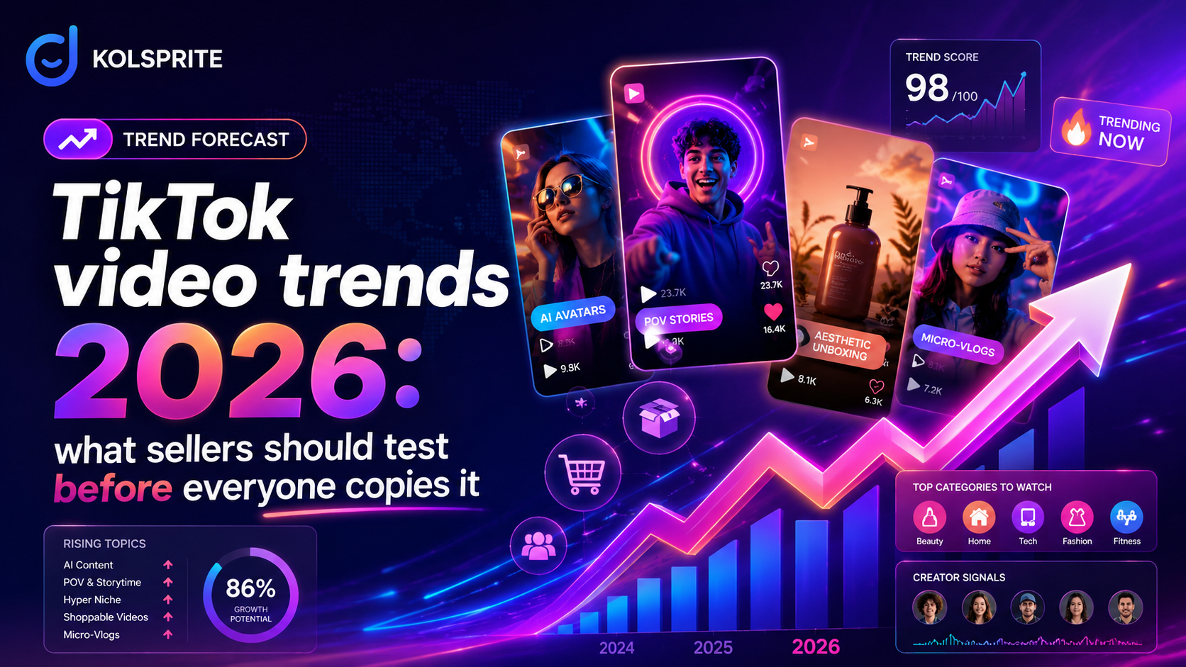 TikTok video trends 2026 workflow for seller content testing and creator briefs.